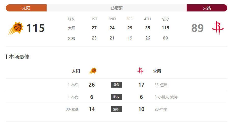 姆巴佩的母亲法伊扎-拉玛丽不是专业人士，让她作为球员的代理人是巨大的错误。